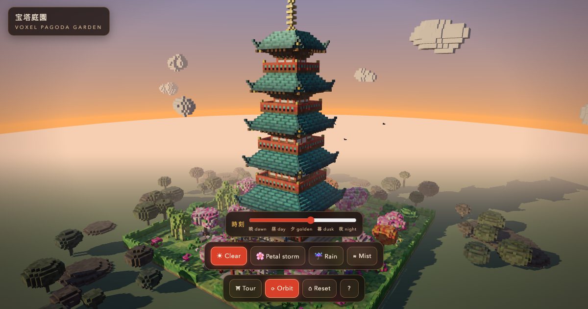 Screenshot of the 3D Pagoda demo