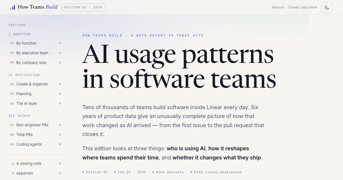 Screenshot of the AI Usage Patterns demo