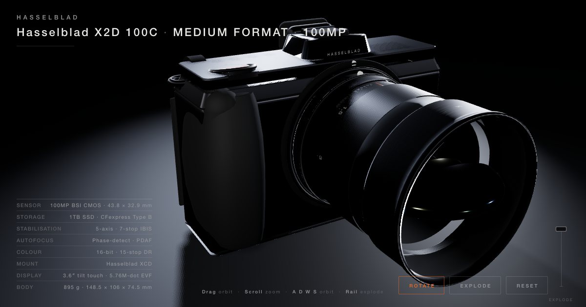 Screenshot of the Camera Anatomy demo