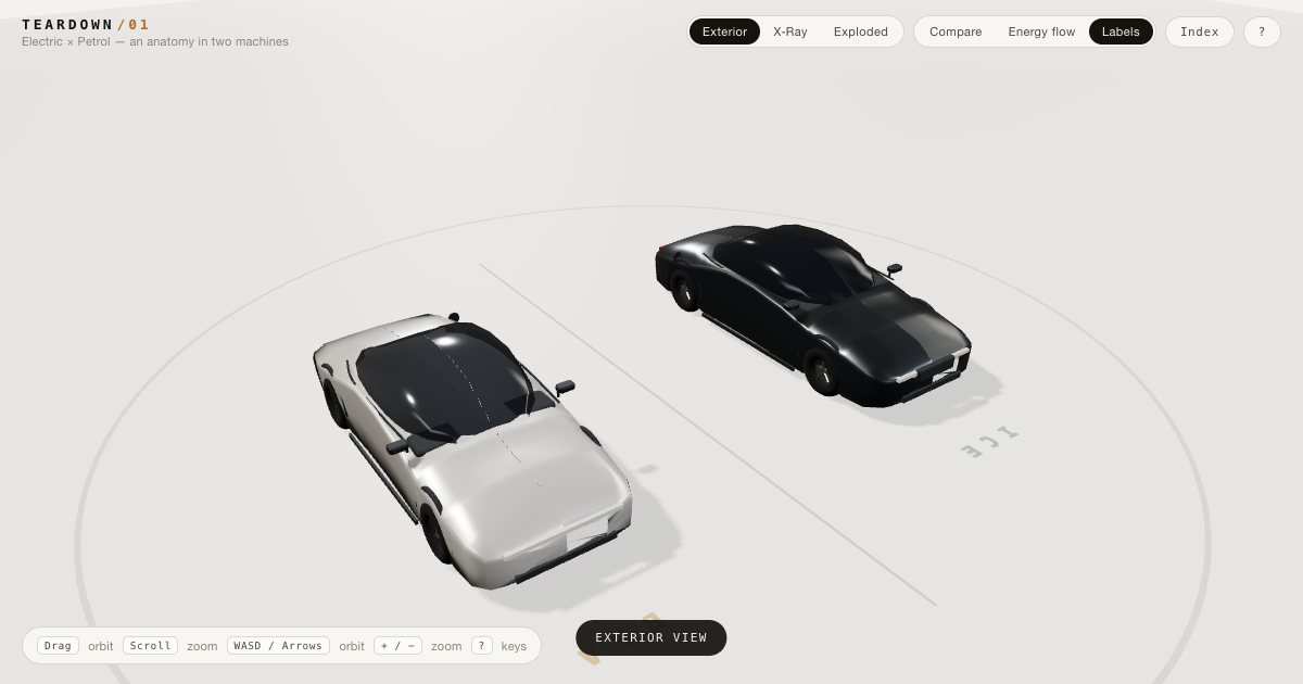 Screenshot of the EV Car demo