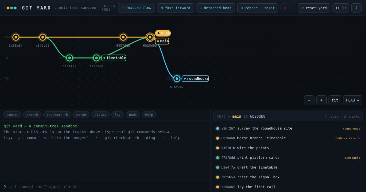Screenshot of the Git Commit Visualizer demo