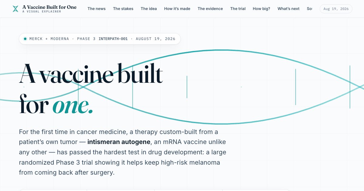 Screenshot of the Moderna Cancer Vaccine Explainer demo