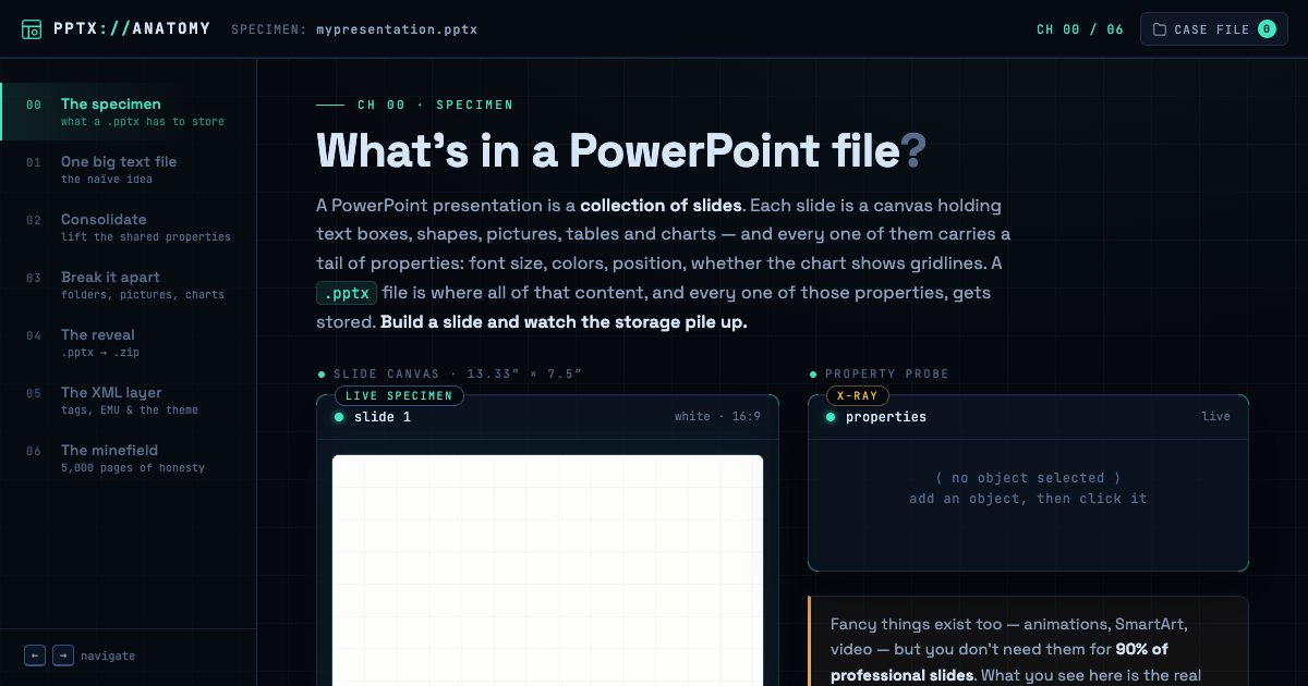 Screenshot of the Powerpoint Anatomy demo