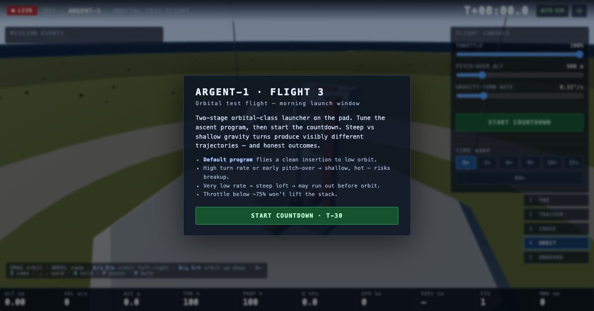 Screenshot of the Rocket Launch demo