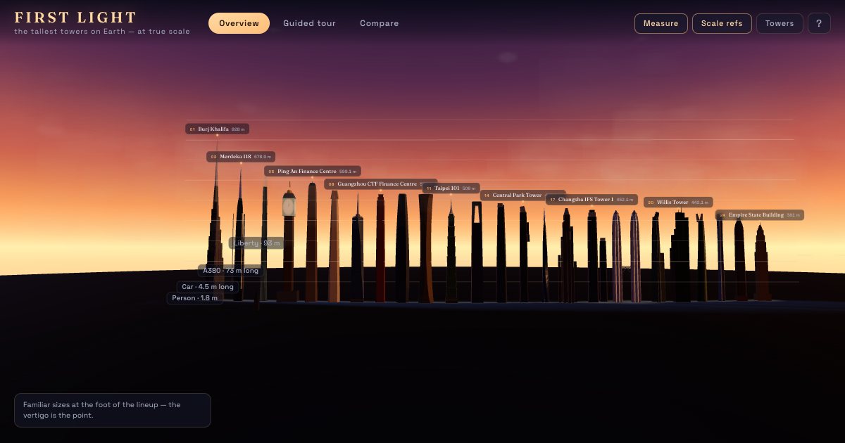 Screenshot of the Tallest Buildings demo