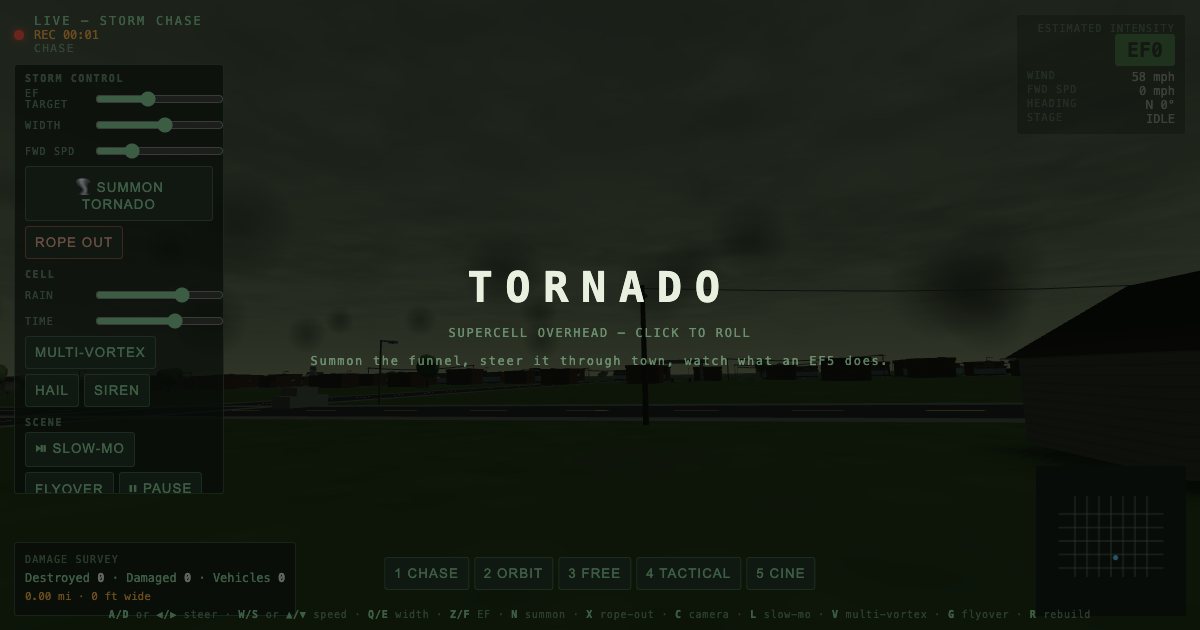 Screenshot of the Tornado demo